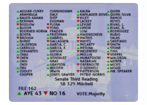 Assembly vote on SB 329